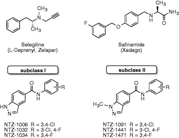 Figure 1.