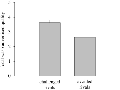 Figure 1.