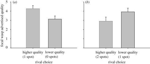 Figure 2.