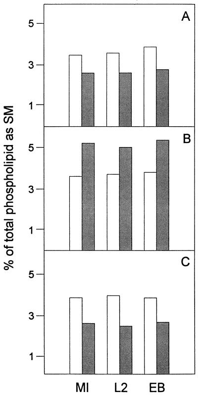 FIG. 5