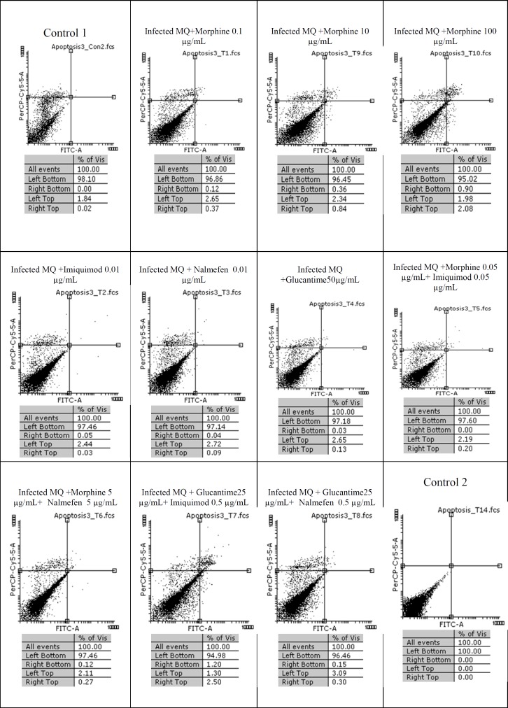 Figure.3