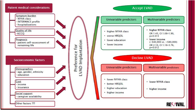 graphic file with name nihms-1545918-f0001.jpg