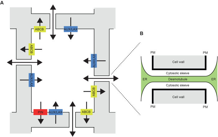 Fig. 1.