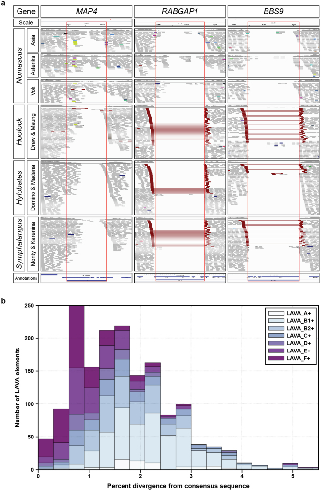 Extended Data Figure 4