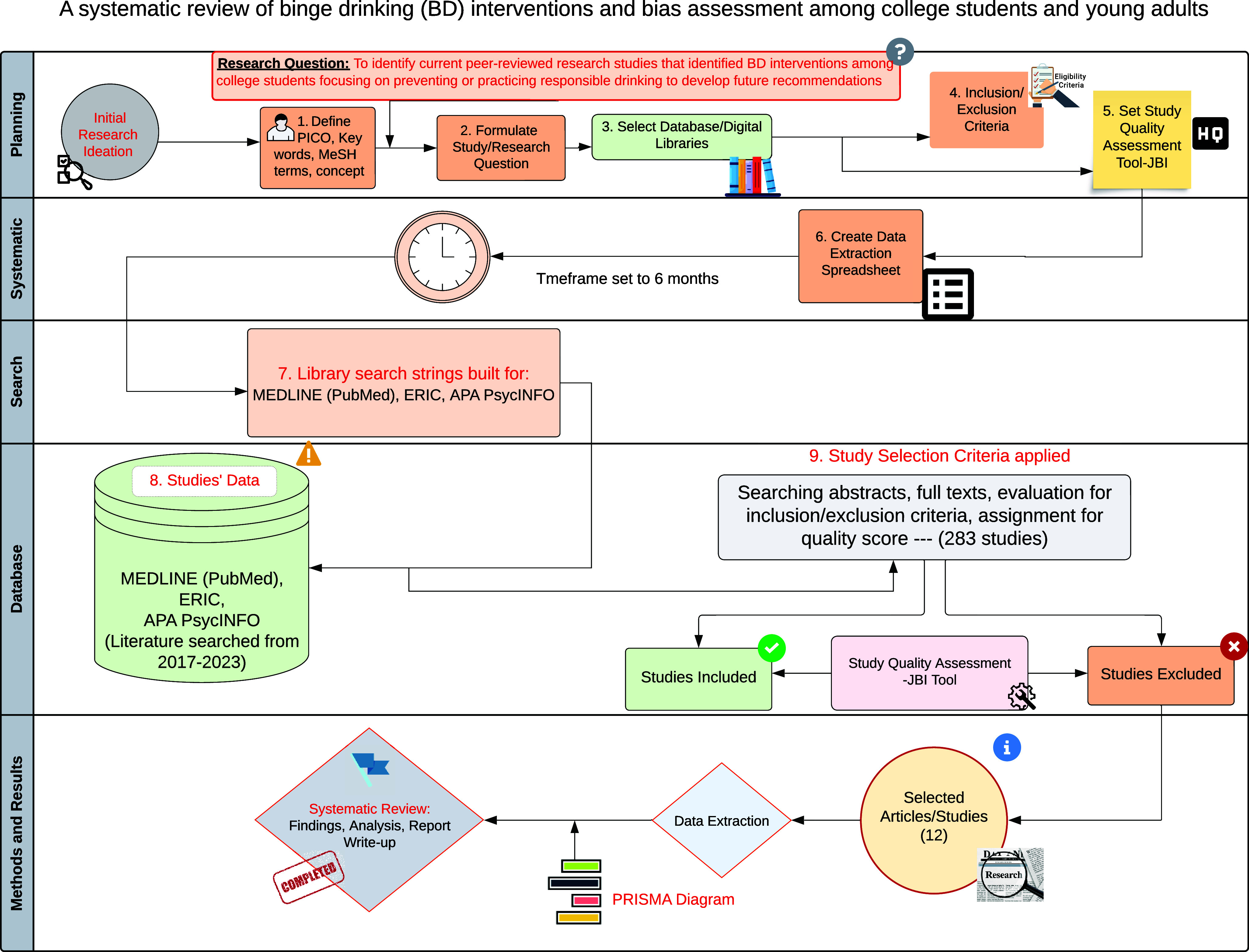 graphic file with name S2054425124000244_figAb.jpg