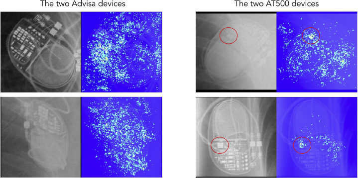 Figure 4