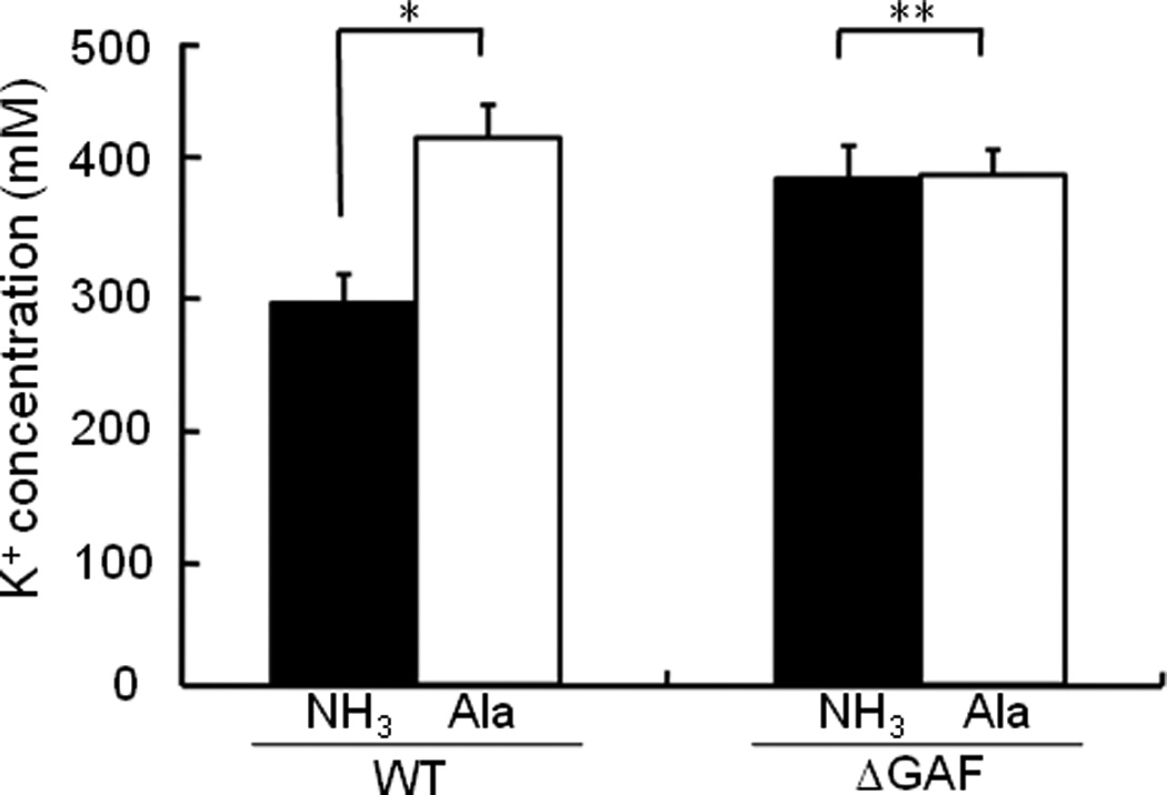 Fig. 9