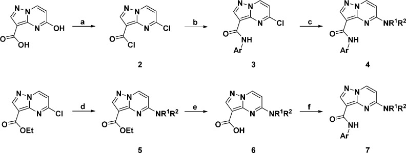 Scheme 1