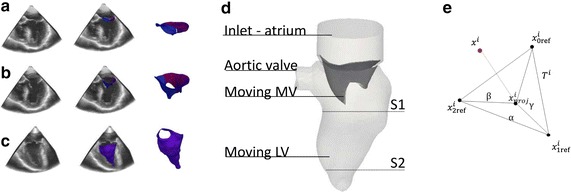 Fig. 1