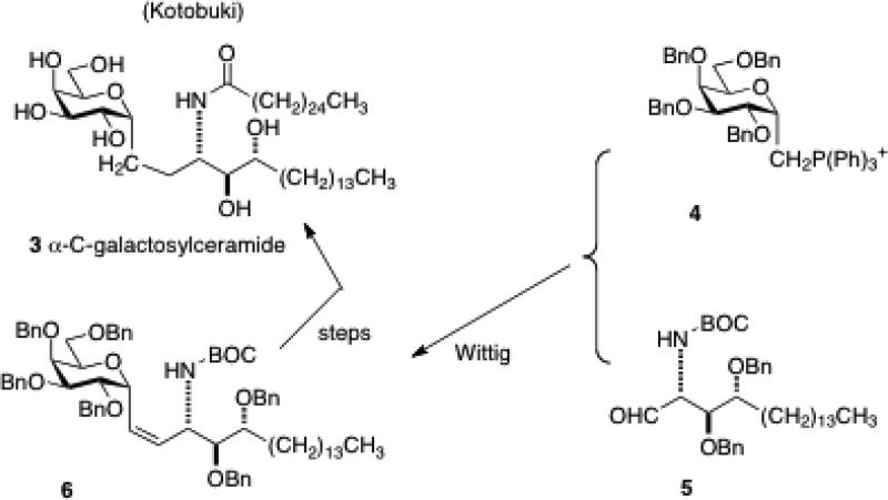 Scheme 1a