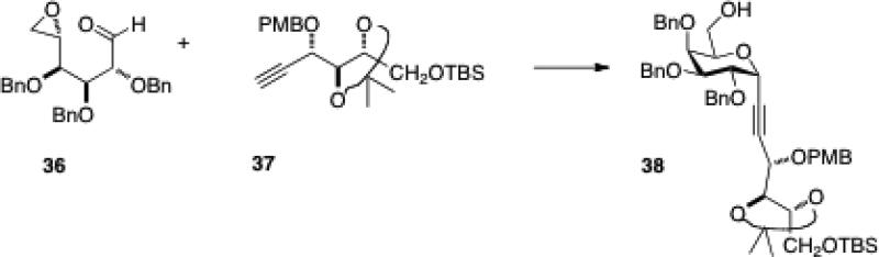 Scheme 7