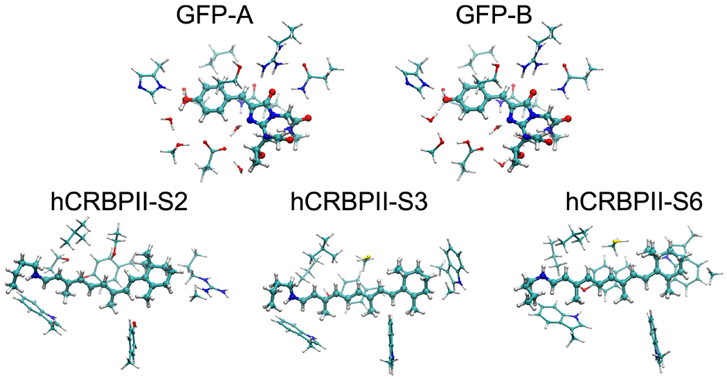 Figure 2: