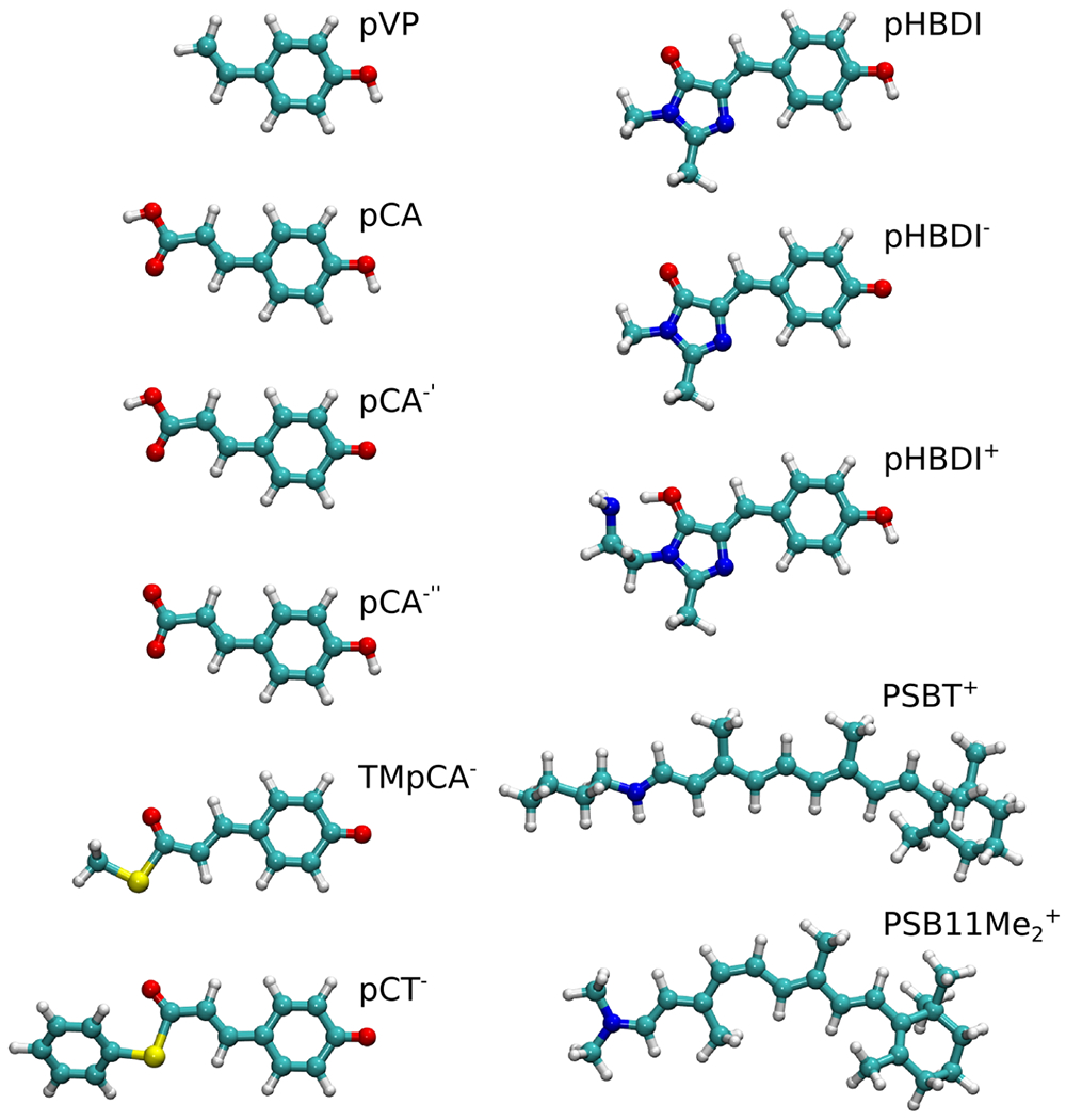 Figure 1: