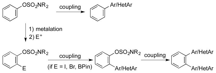 scheme 1