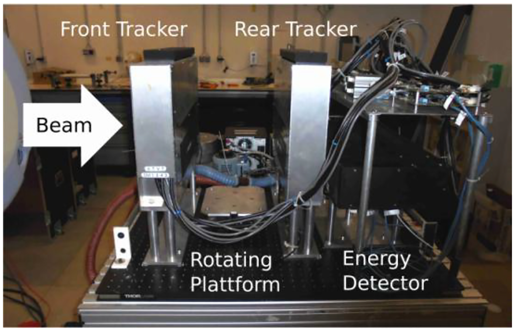 Figure 1: