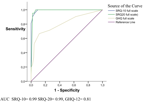 Fig. (4)