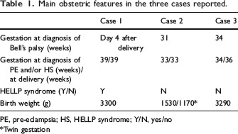 graphic file with name 10.1258_om.2012.110093-table1.jpg