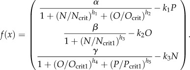 graphic file with name rsif20120826-e37.jpg