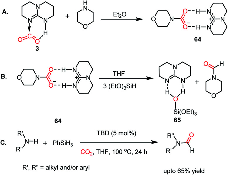 Scheme 20