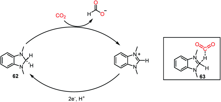 Scheme 18