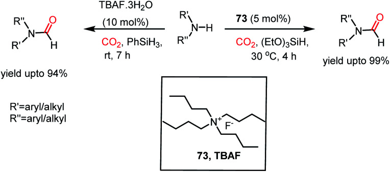 Scheme 27