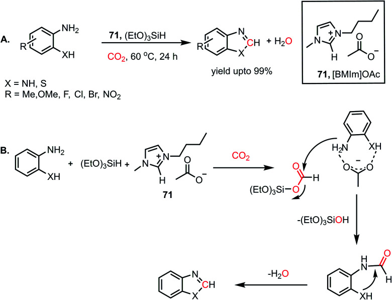 Scheme 25