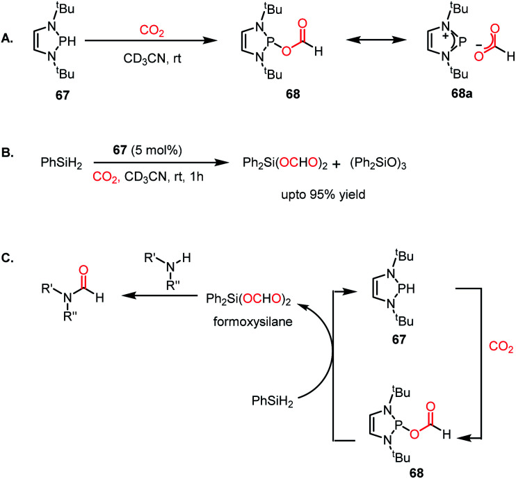 Scheme 23