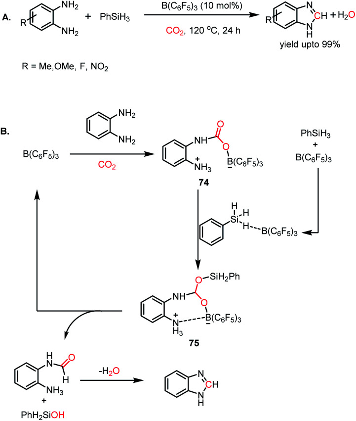 Scheme 28