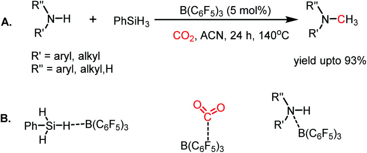 Scheme 34