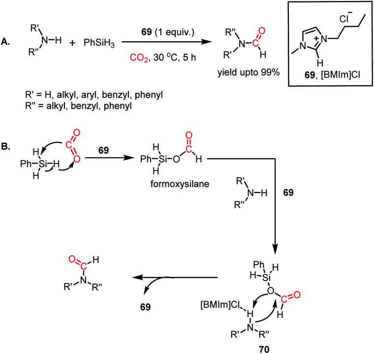 Scheme 24