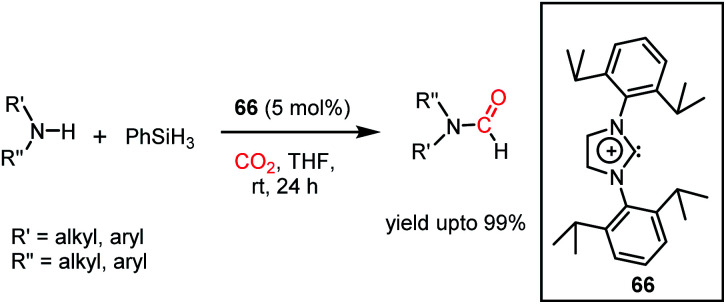 Scheme 21