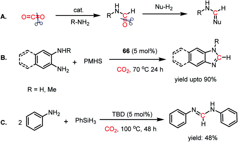 Scheme 22