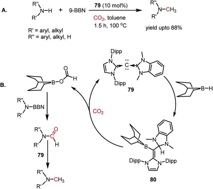 Scheme 33