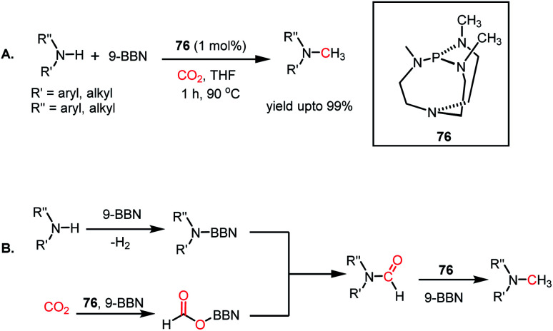 Scheme 31