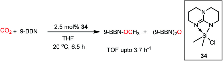 Scheme 8