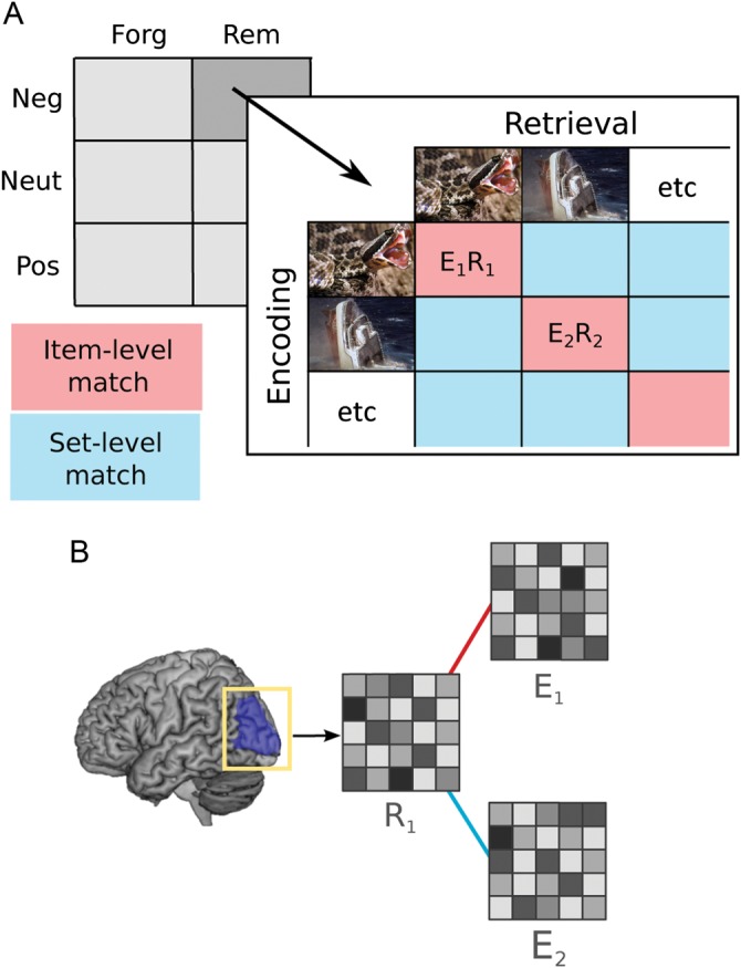 Figure 1.