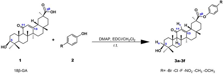 Scheme 1