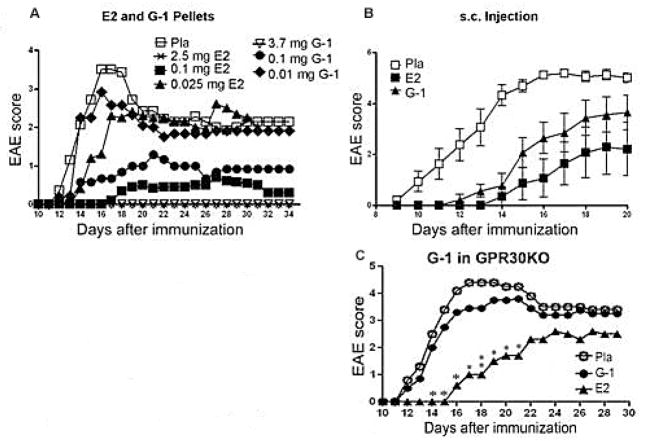 Fig. (2)