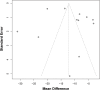 Fig. 10.