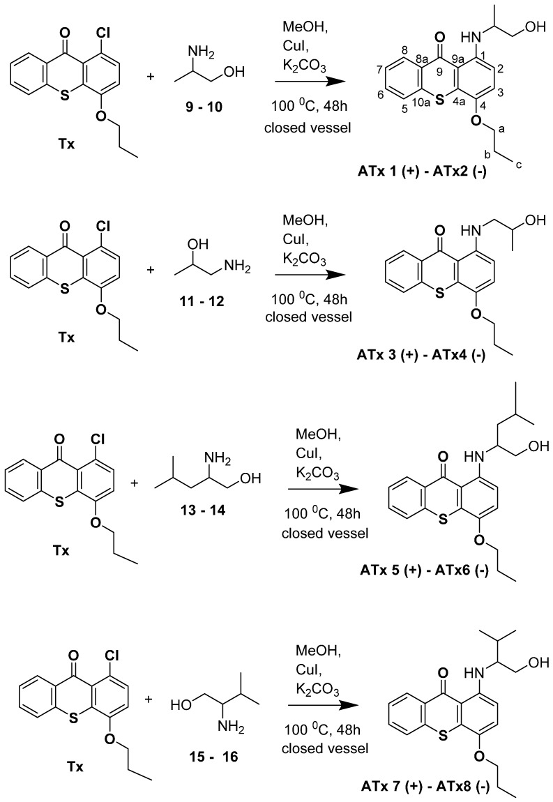 Scheme 1