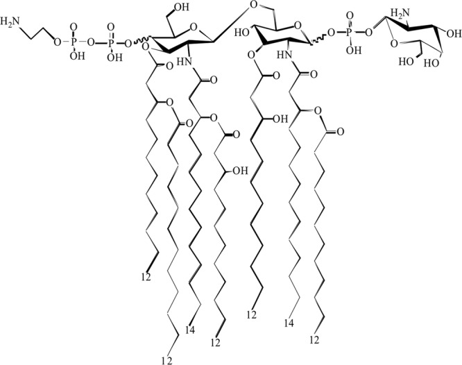 Fig 4