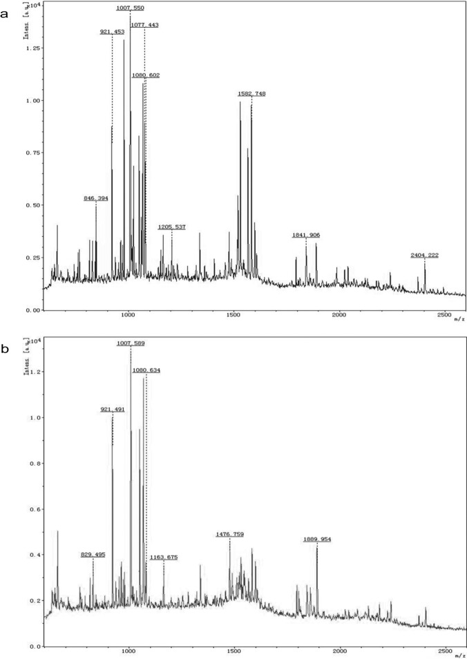 Fig 9