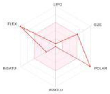 graphic file with name jfda-31-04-626f7.jpg