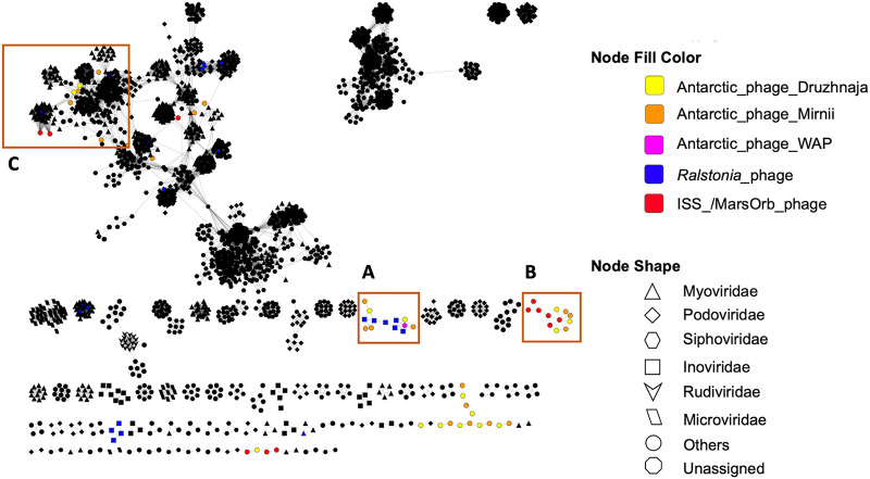 FIG 4