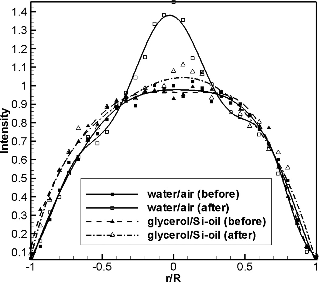 Fig. 12