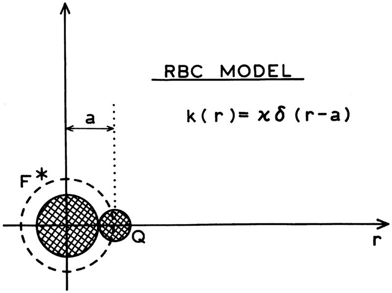 Scheme 1.