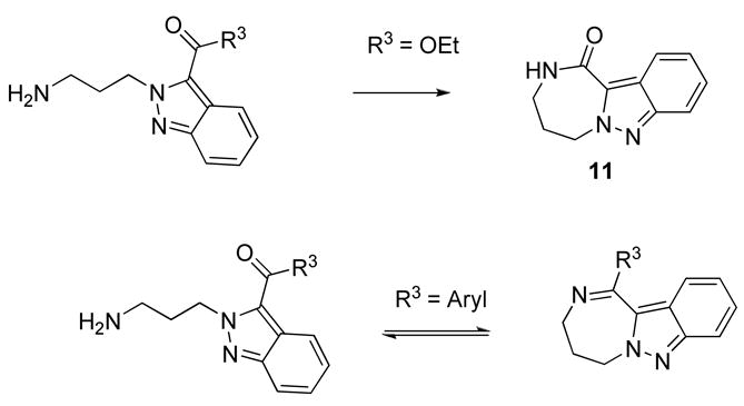 Scheme 4