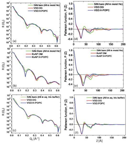 FIG. 14