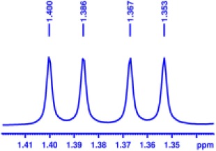 graphic file with name fchem-08-00336-i0024.jpg