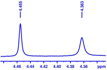 graphic file with name fchem-08-00336-i0020.jpg